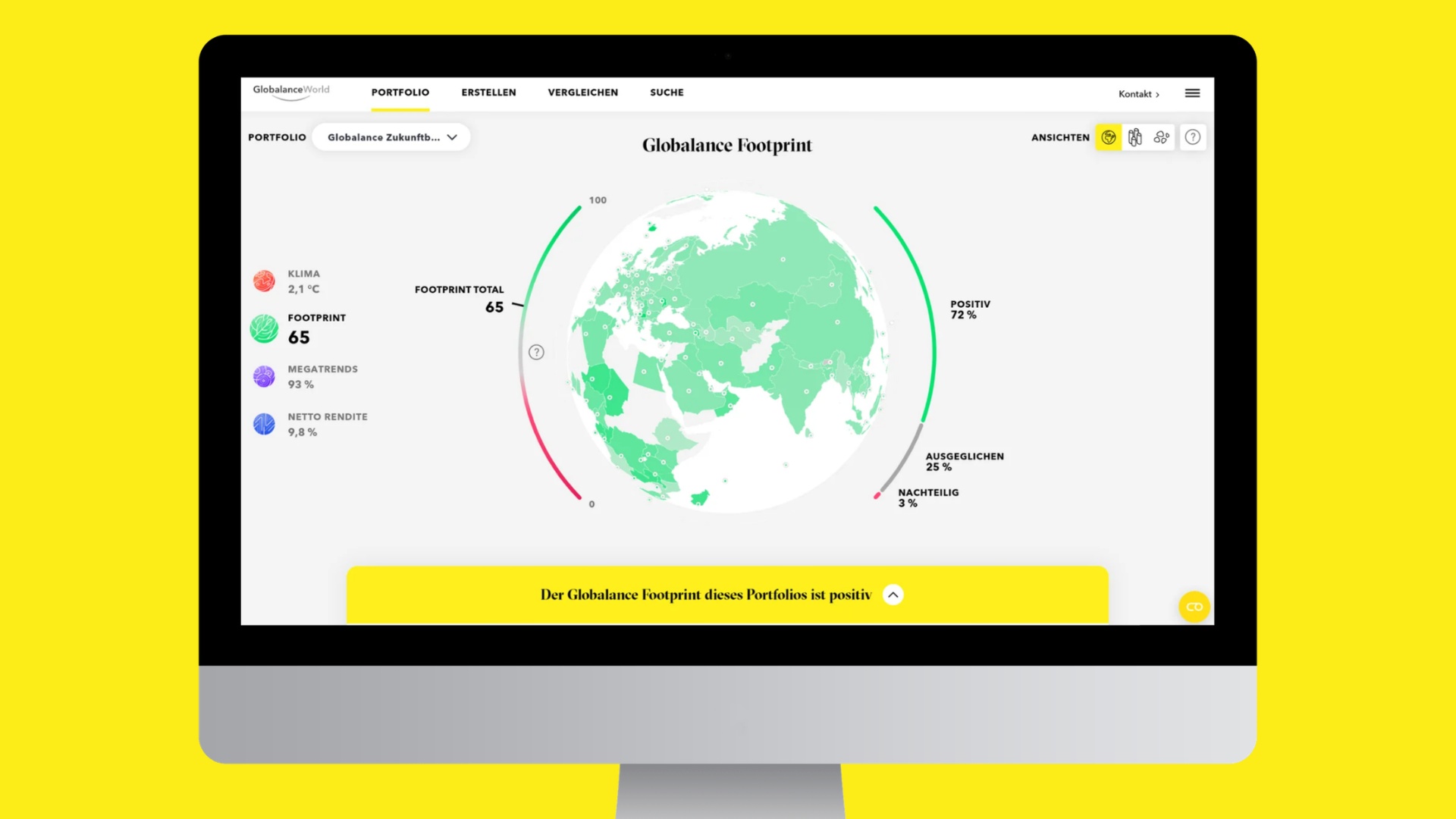 Die Globalance World zeigt, wie die Unternehmen eines Portfolios abschneiden